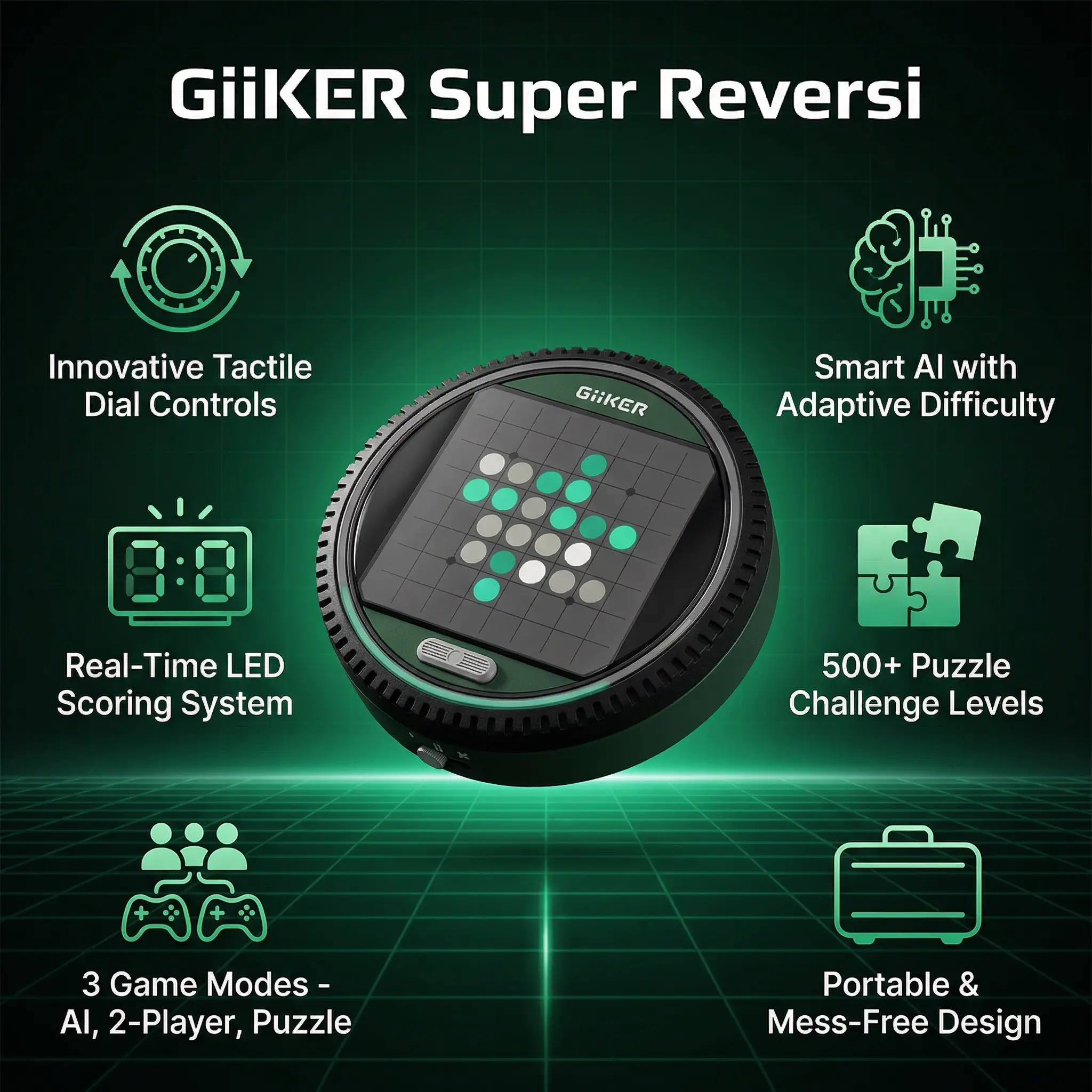 GiiKER Super Reversi: Handheld Electronic Strategy Game with Smart AI & Tactile Dial 15 GiiKER Super Reversi Full Feature Highlights