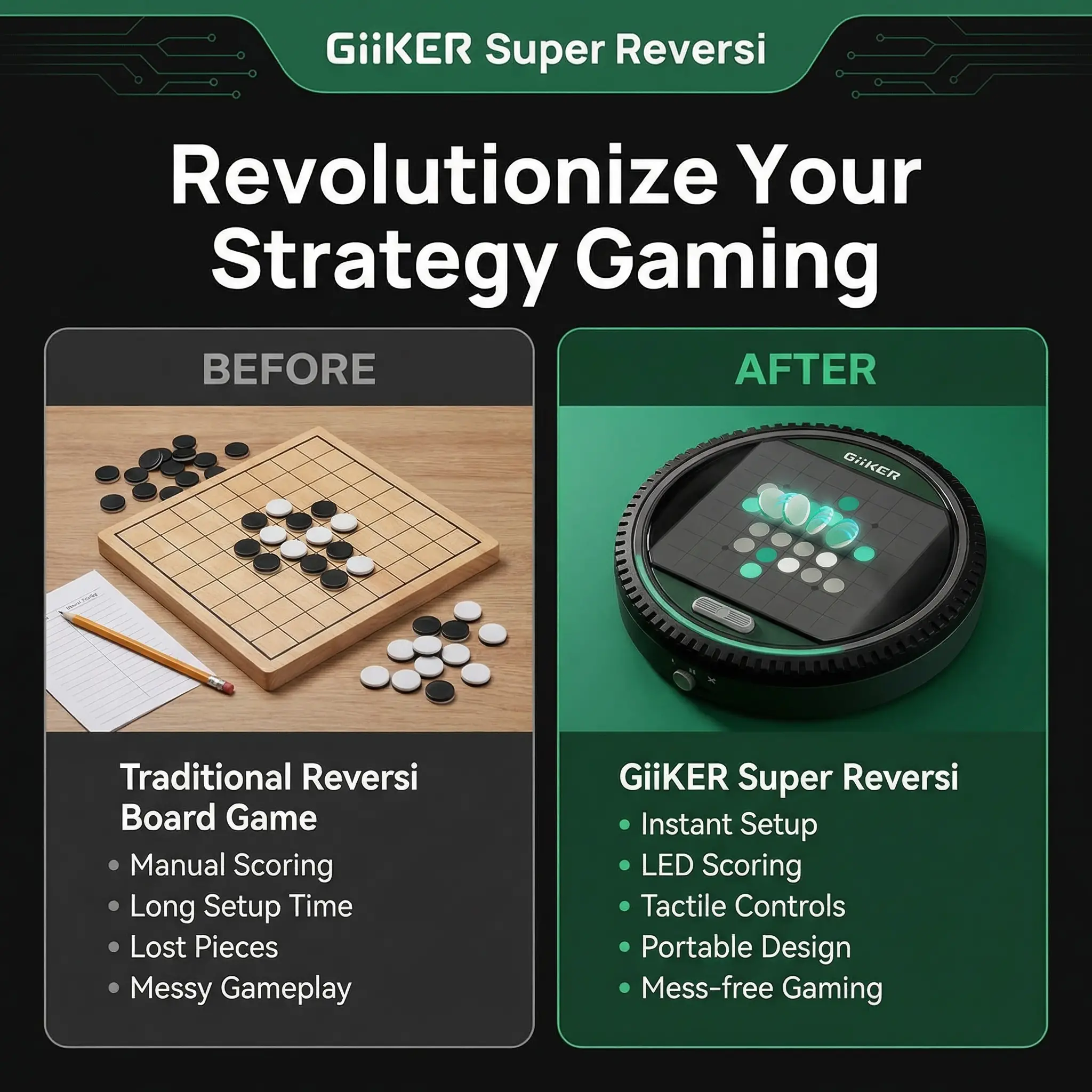GiiKER Super Reversi: Handheld Electronic Strategy Game with Smart AI & Tactile Dial 17 Classic Board Game vs GiiKER Super Reversi Comparison