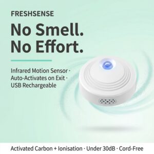 FreshSense Smart Litter Box Deodorizer – Infrared Motion Sensor, Air Purifier, USB Rechargeable 2 FreshSense deodorizer mounted on litter box side view