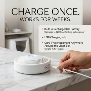 FreshSense Smart Litter Box Deodorizer – Infrared Motion Sensor, Air Purifier, USB Rechargeable 4 FreshSense rechargeable USB deodorizer charging port