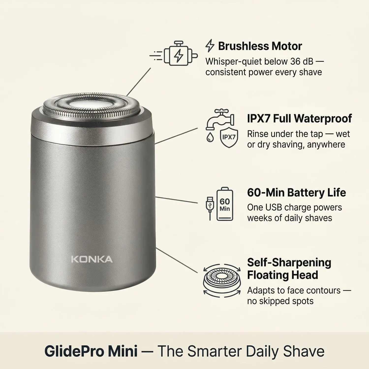 GlidePro Mini Electric Shaver – Rechargeable, Full-Body Washable, Travel-Ready Portable Men's Grooming Razor 2 Brushless Motor