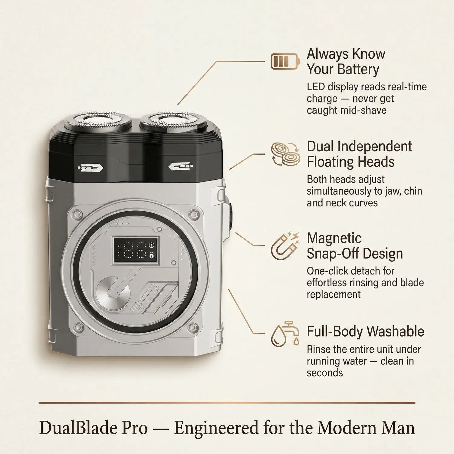 DualBlade Pro Magnetic Electric Shaver – Dual-Head Design, Car & Travel Ready, Full-Body Washable 2 Dual Floating Magnetic Heads