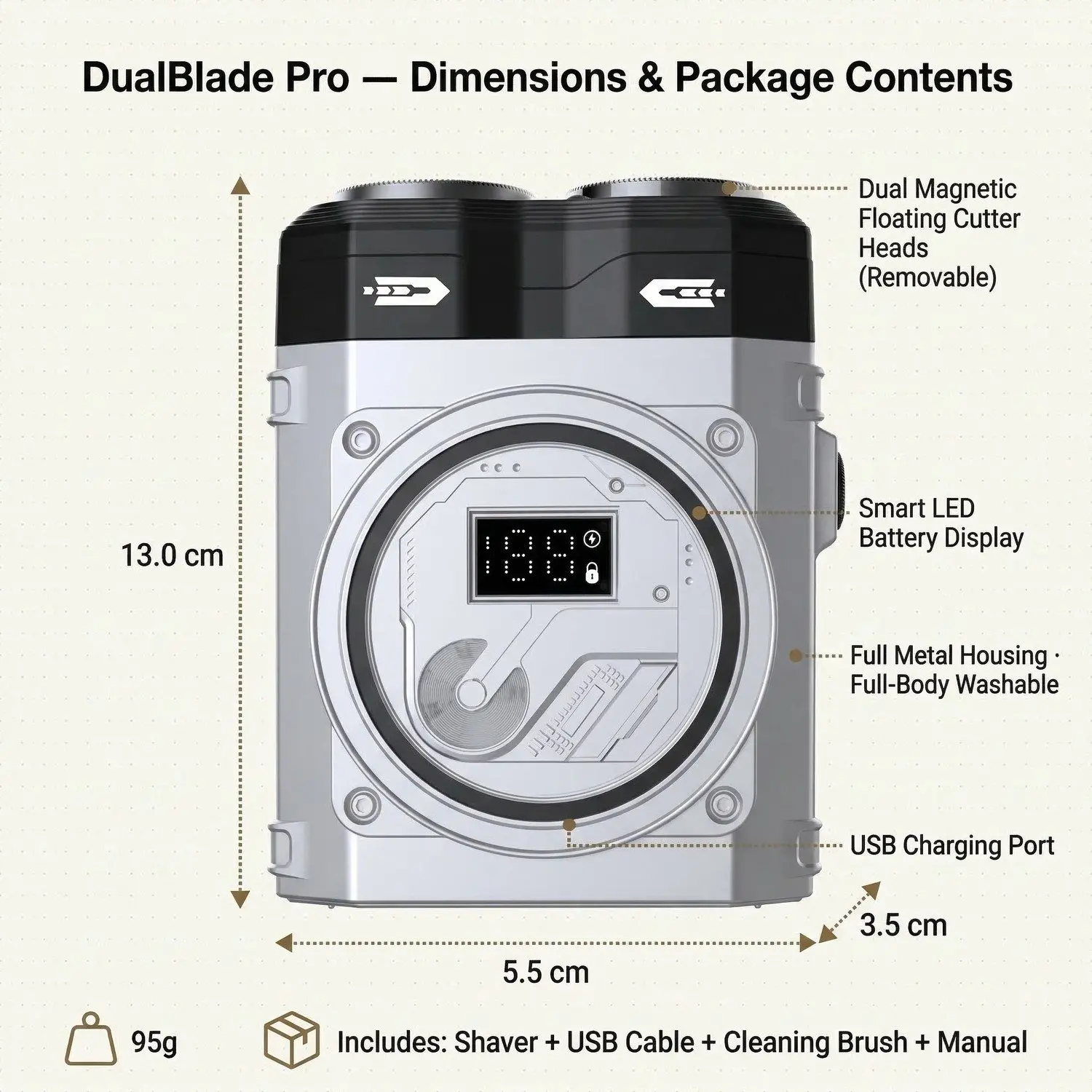 DualBlade Pro Magnetic Electric Shaver – Dual-Head Design, Car & Travel Ready, Full-Body Washable 9 A004 size img