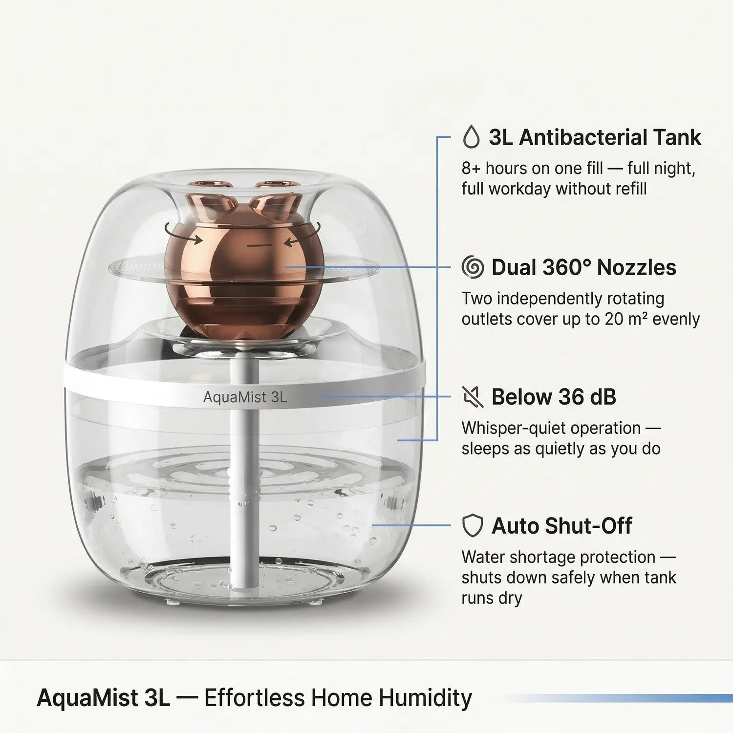 AquaMist 3L USB Dual-Nozzle Humidifier – Large Capacity, Ultra-Quiet, Bedroom & Desktop Air Moisturizer 8 Dual 360° Nozzles