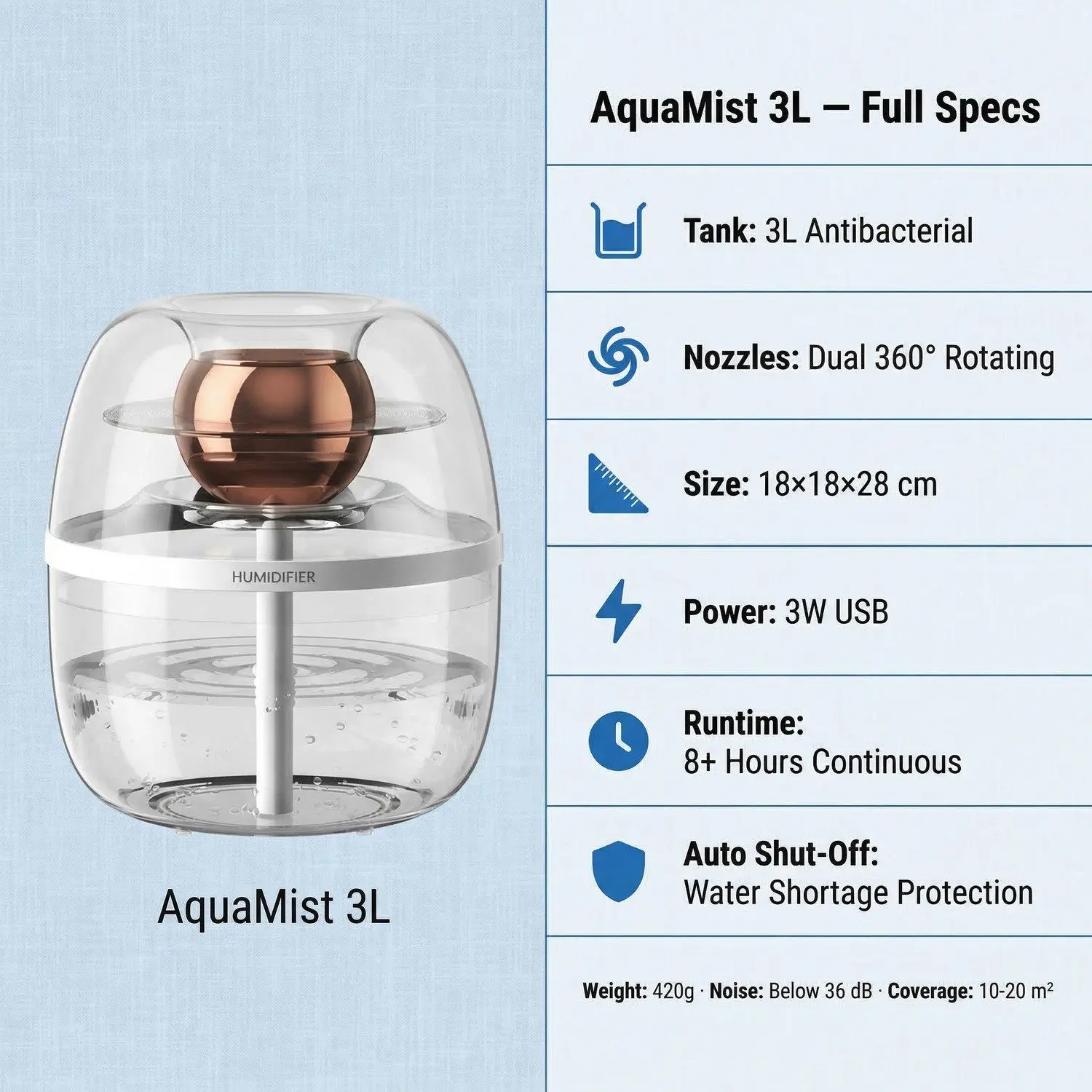 AquaMist 3L USB Dual-Nozzle Humidifier – Large Capacity, Ultra-Quiet, Bedroom & Desktop Air Moisturizer 9 Antibacterial 3L Tank