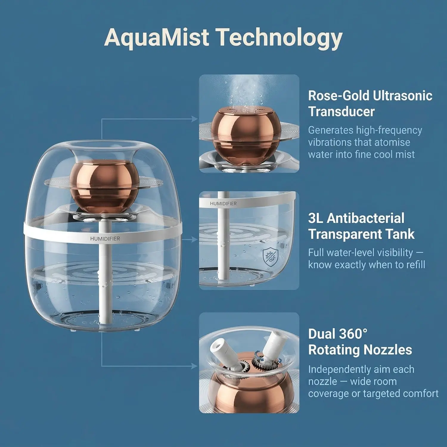AquaMist 3L USB Dual-Nozzle Humidifier – Large Capacity, Ultra-Quiet, Bedroom & Desktop Air Moisturizer 10 Ultra-Quiet 36dB Motor