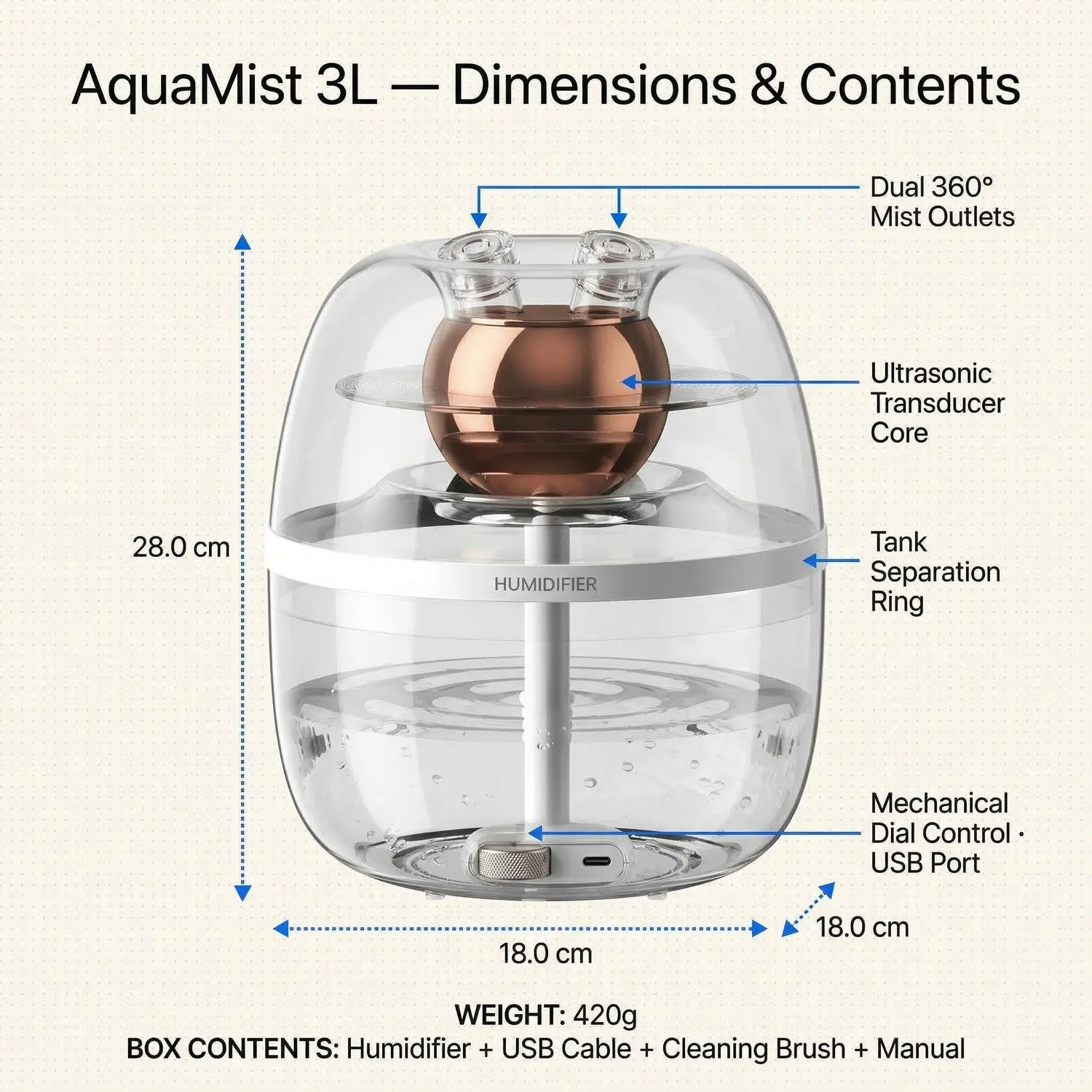 AquaMist 3L USB Dual-Nozzle Humidifier – Large Capacity, Ultra-Quiet, Bedroom & Desktop Air Moisturizer 15 A006 size img