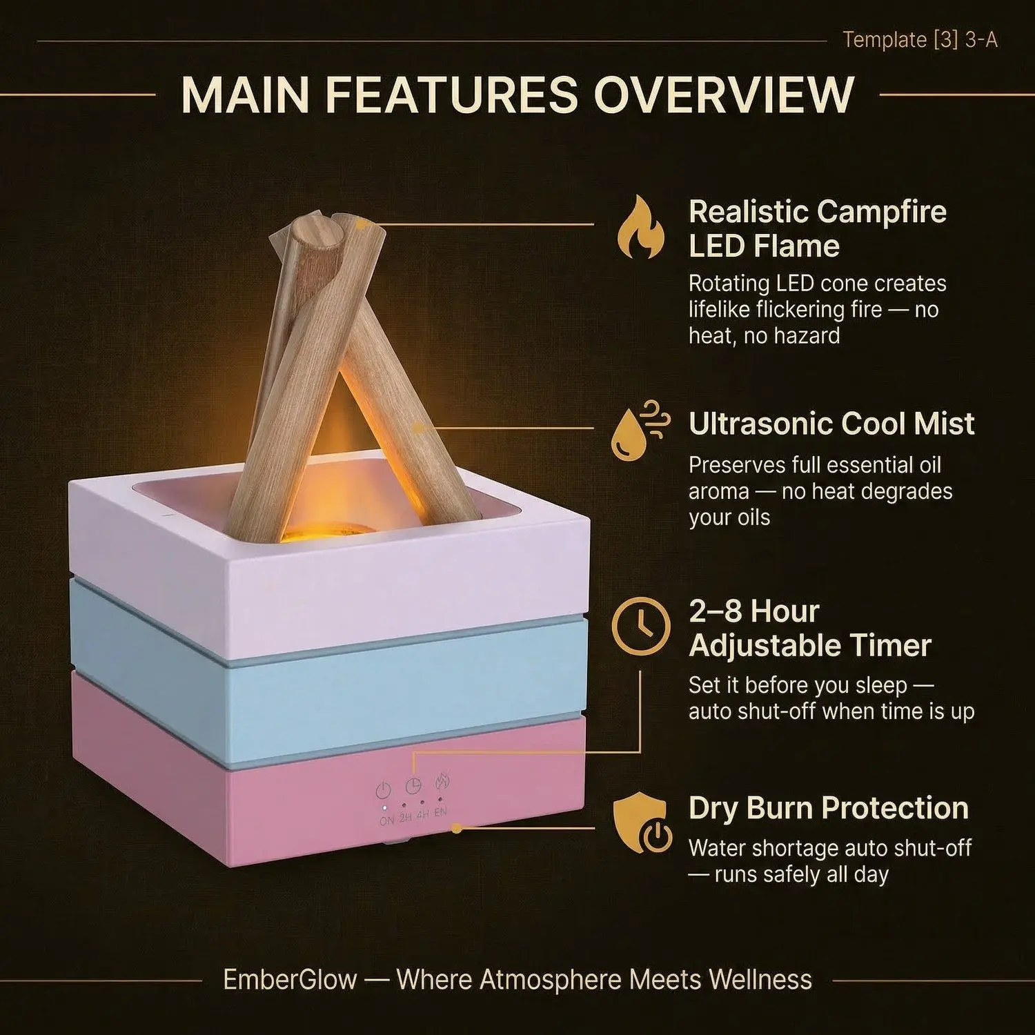 EmberGlow Flame Aroma Diffuser – Realistic LED Campfire Effect, Ultrasonic Mist, USB Essential Oil Diffuser 8 Realistic Flame Effect