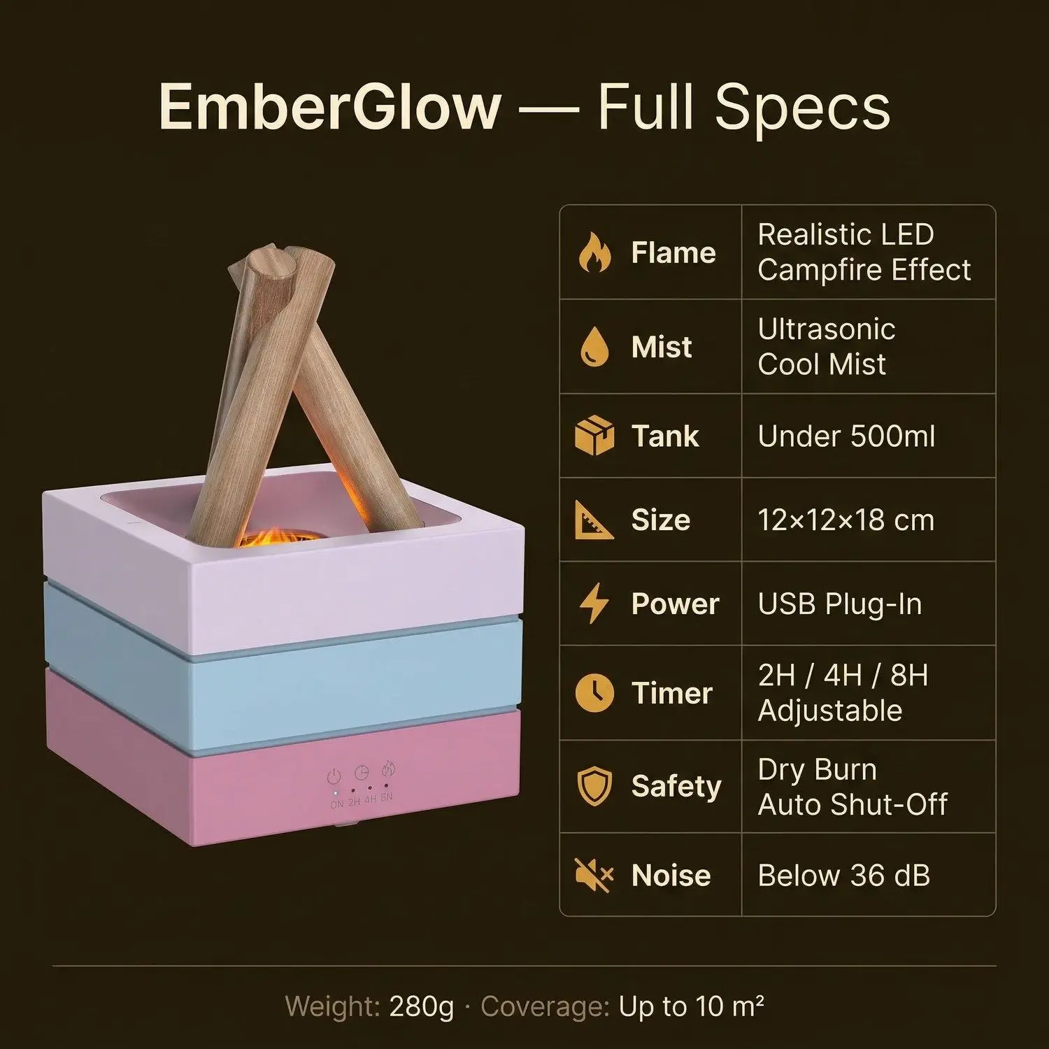 EmberGlow Flame Aroma Diffuser – Realistic LED Campfire Effect, Ultrasonic Mist, USB Essential Oil Diffuser 9 Ultrasonic Aromatherapy