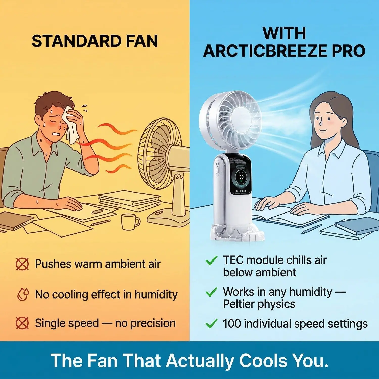 ArcticBreeze Pro Semiconductor Cooling Handheld Fan – TEC Ice Compress, Digital Display, 100-Speed Adjustment 13 6–8 Hour Battery