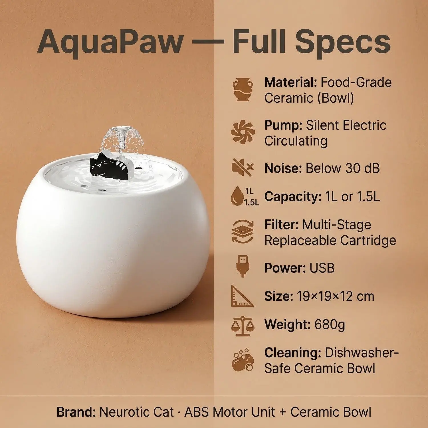 AquaPaw Ceramic Auto Cat Water Fountain – Electric Circulating Filter, Silent Pump, 1L & 1.5L 3 Multi-Stage Filtration