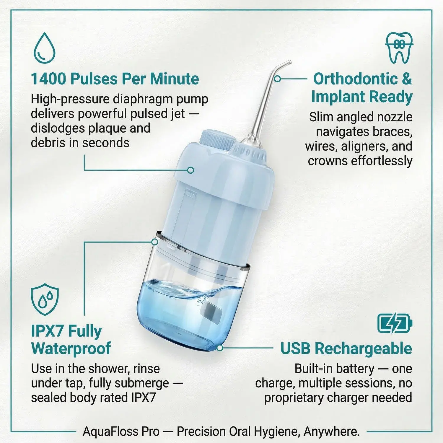 AquaFloss Pro Portable Water Flosser – Orthodontic, IPX7 Waterproof, Rechargeable Oral Irrigator 2 Pulsed Water Jet