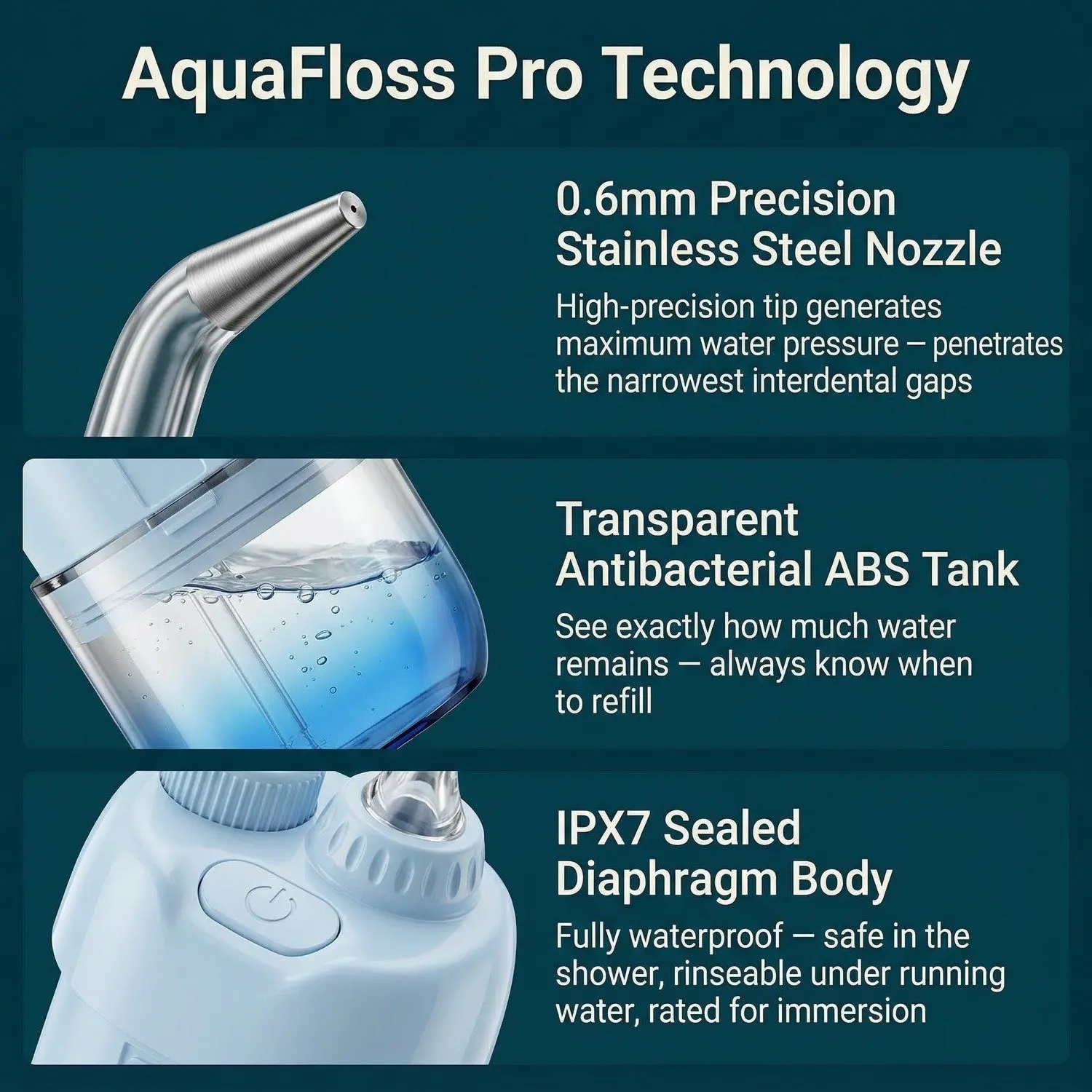 AquaFloss Pro Portable Water Flosser – Orthodontic, IPX7 Waterproof, Rechargeable Oral Irrigator 4 IPX7 Fully Waterproof