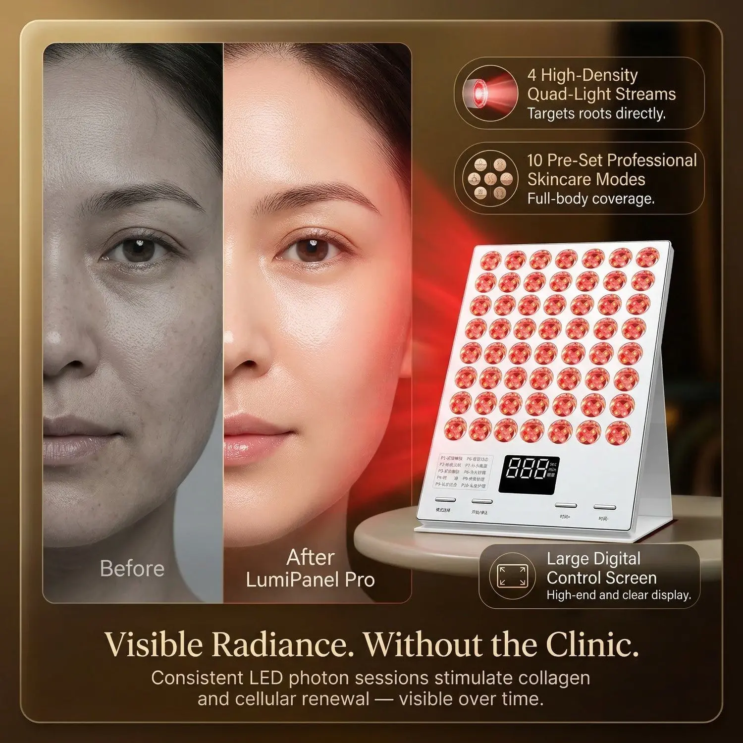 LumiPanel Pro LED Light Therapy Beauty Device – Photon Rejuvenation, Anti-Aging & Skin Brightening 11 A012 act 2