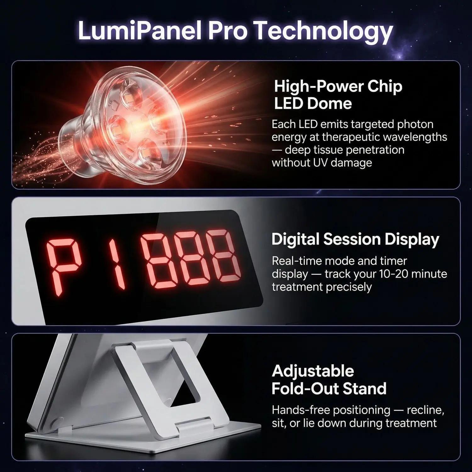 LumiPanel Pro LED Light Therapy Beauty Device – Photon Rejuvenation, Anti-Aging & Skin Brightening 4 Full-Face Panel Format