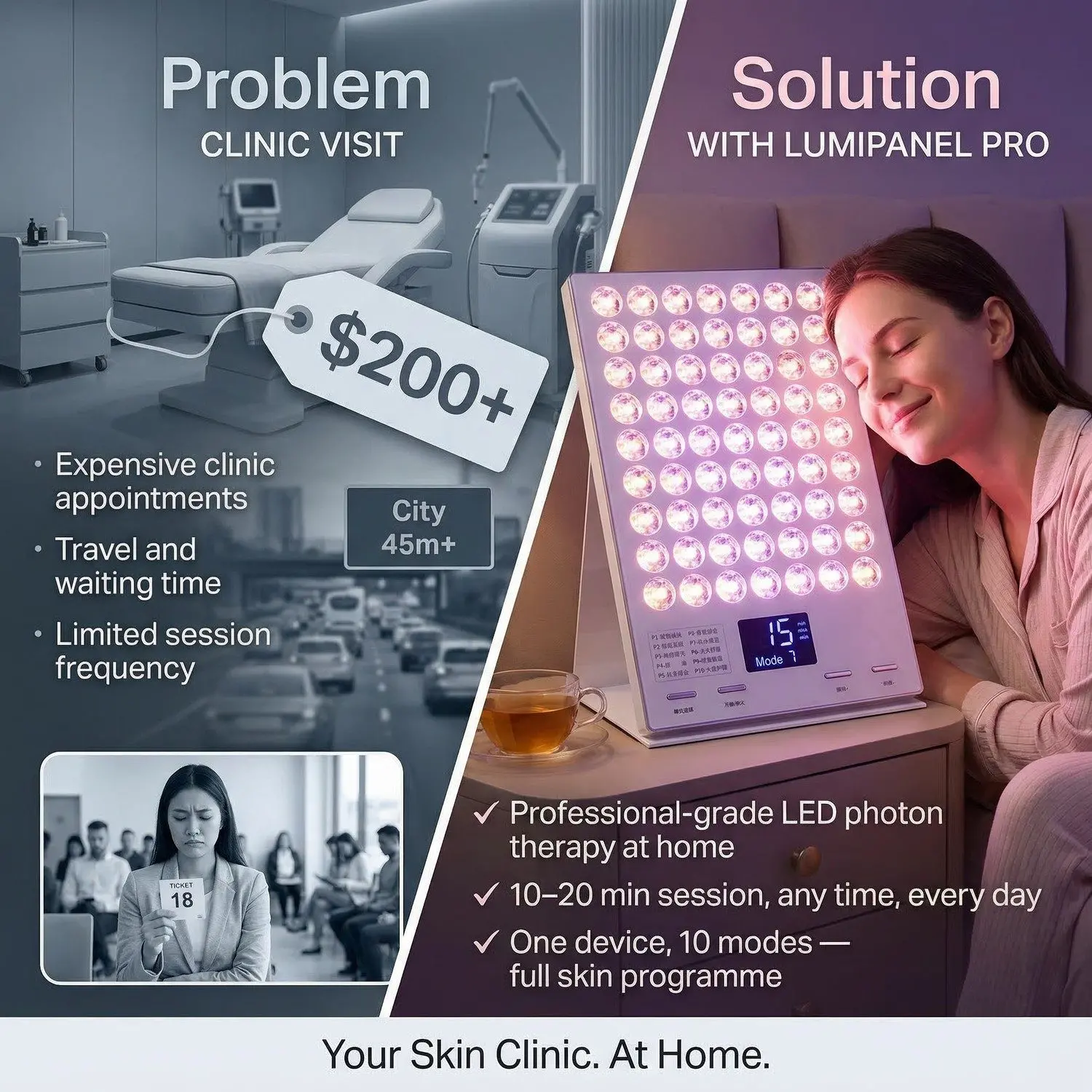 LumiPanel Pro LED Light Therapy Beauty Device – Photon Rejuvenation, Anti-Aging & Skin Brightening 5 USB Powered & Hands-Free