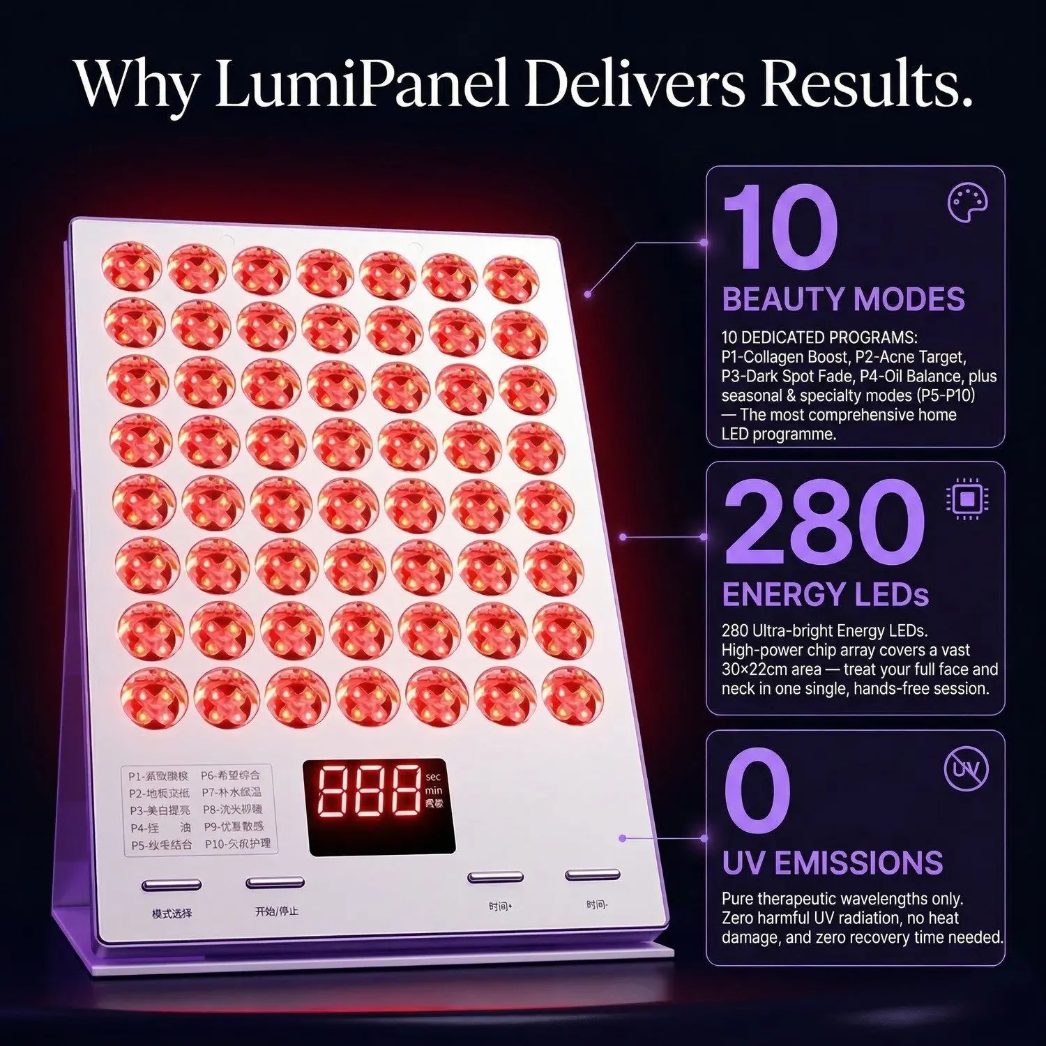 LumiPanel Pro LED Light Therapy Beauty Device – Photon Rejuvenation, Anti-Aging & Skin Brightening 8 A012 split right