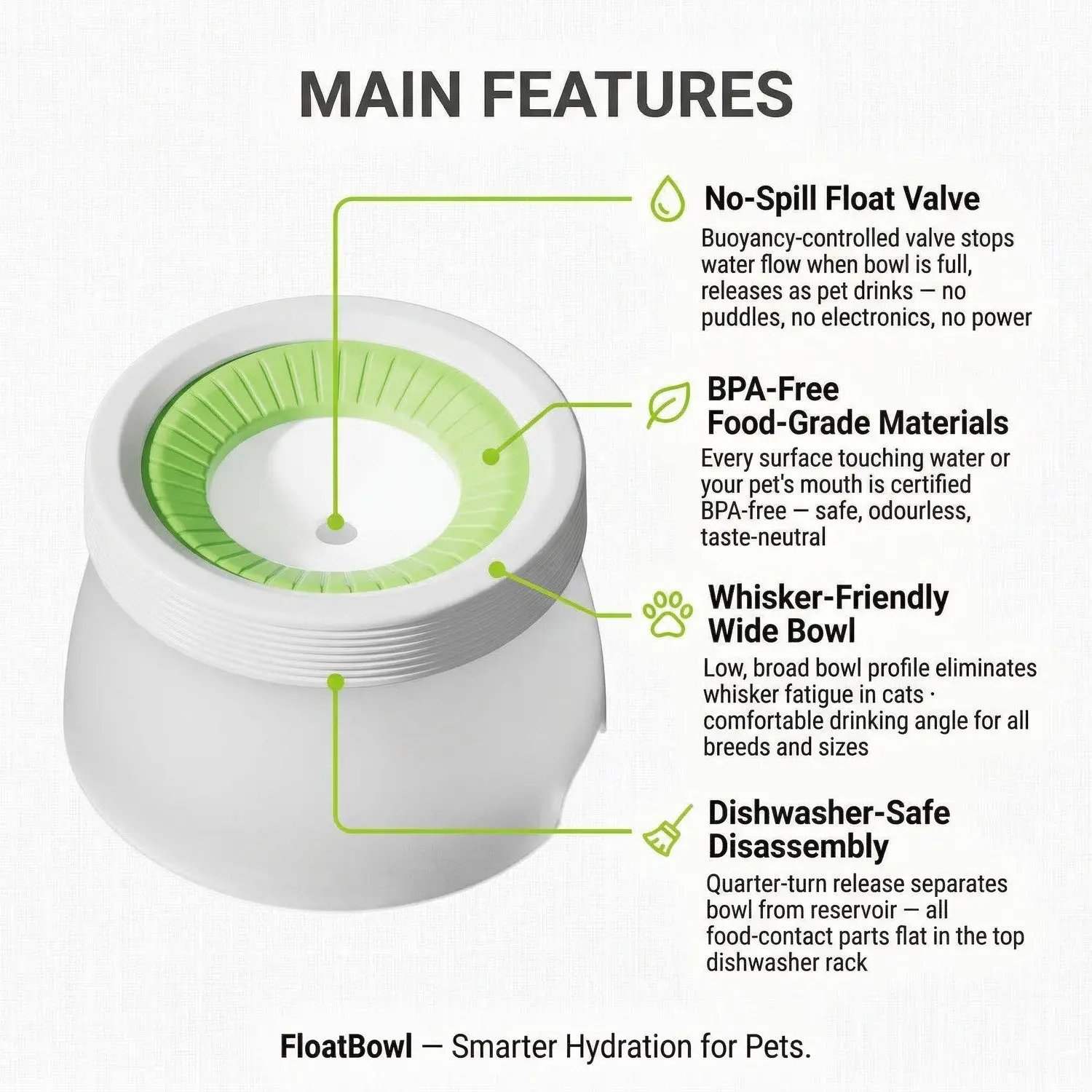 FloatBowl Pet Water Dispenser – No-Spill Floating Bowl, Large Capacity, Cat & Dog Water Feeder 2 A015 FEA 01