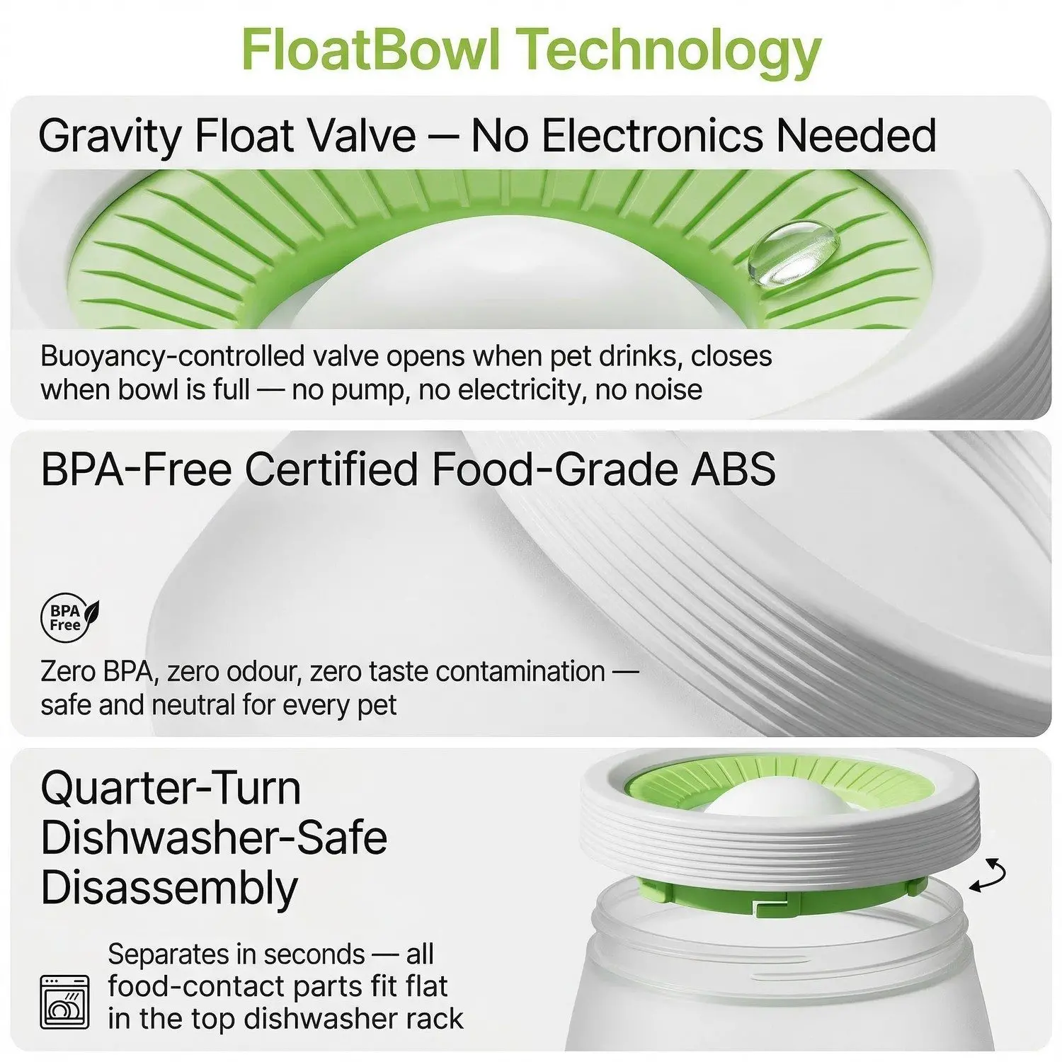 FloatBowl Pet Water Dispenser – No-Spill Floating Bowl, Large Capacity, Cat & Dog Water Feeder 4 A015 FEA 03