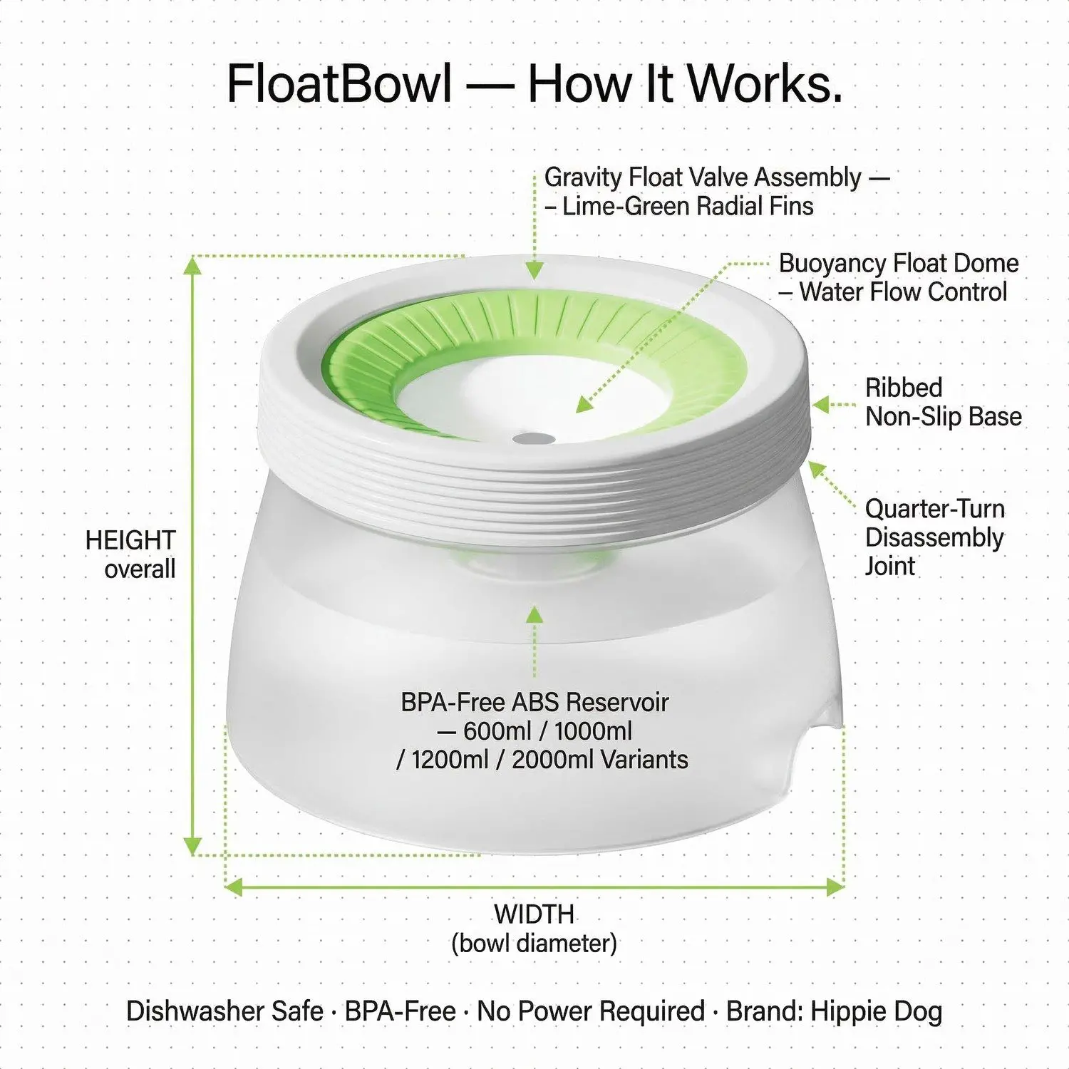 FloatBowl Pet Water Dispenser – No-Spill Floating Bowl, Large Capacity, Cat & Dog Water Feeder 9 A015 SIZ 01