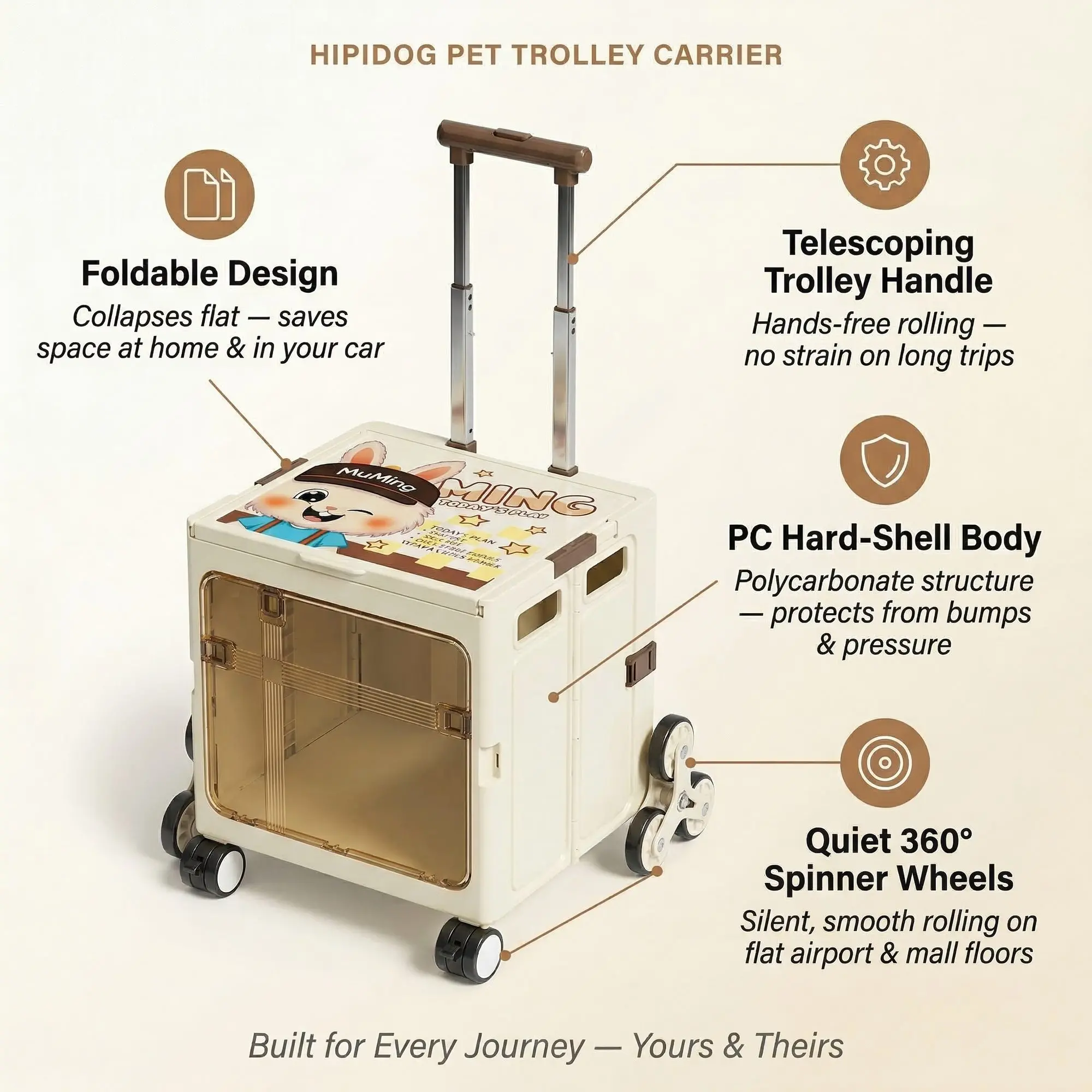 RoamPet Folding Trolley Pet Carrier – Large Capacity Rolling Cat & Dog Travel Bag with Wheels 3 A018 FEA 2