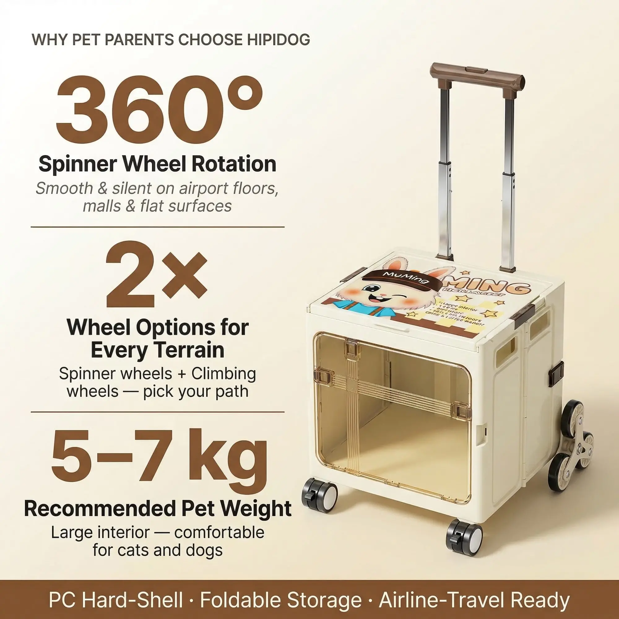 RoamPet Folding Trolley Pet Carrier – Large Capacity Rolling Cat & Dog Travel Bag with Wheels 7 A018 SPL 1