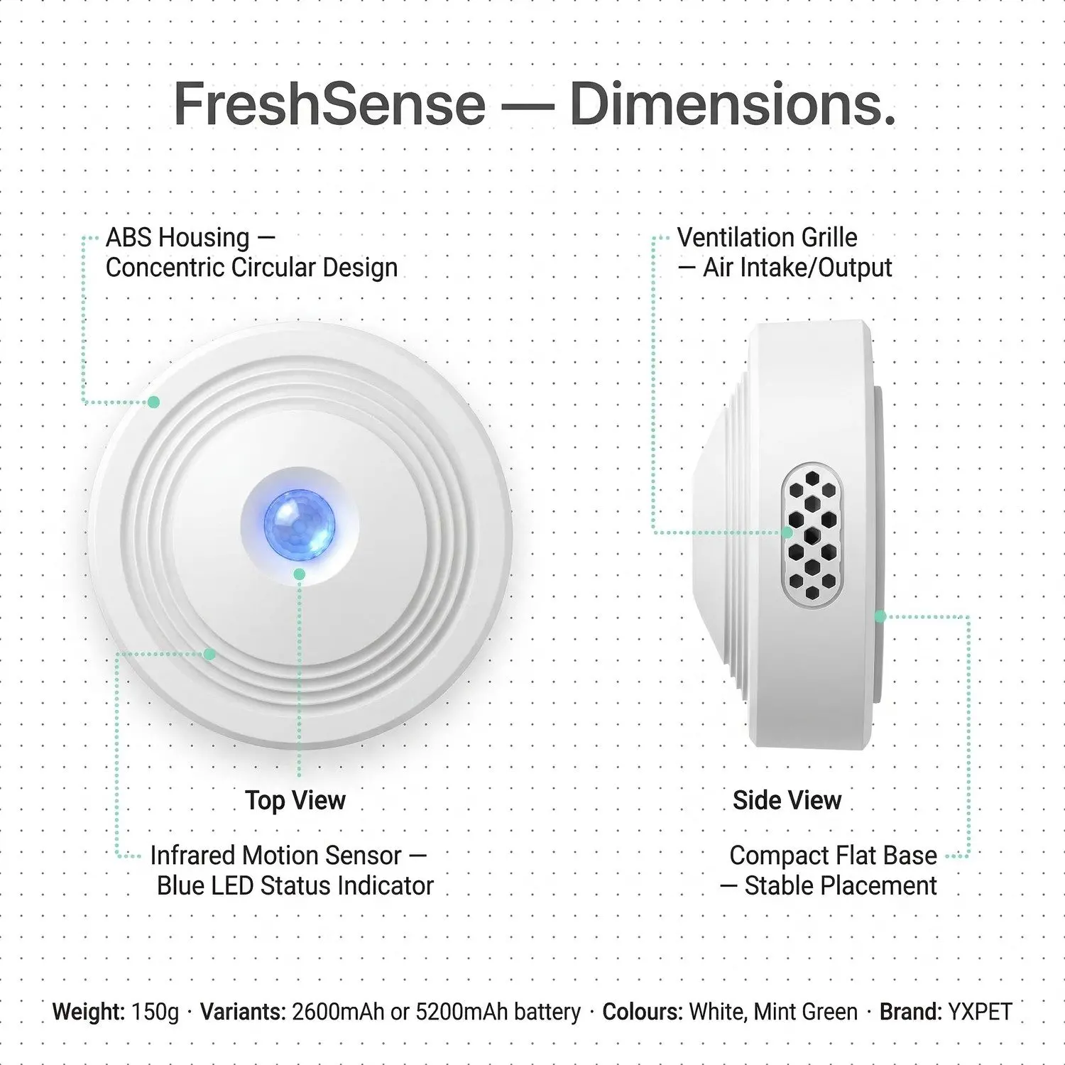 FreshSense Smart Litter Box Deodorizer – Infrared Motion Sensor, Air Purifier, USB Rechargeable 9 A023 SIZ 01
