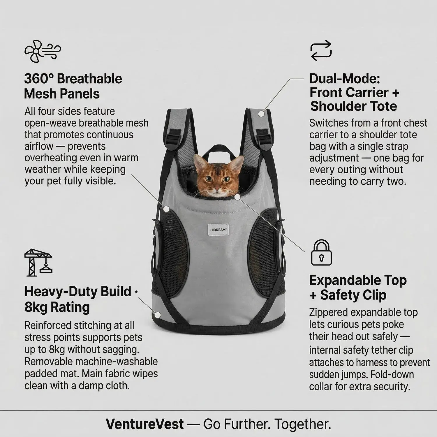 VentureVest Pet Front Carrier Bag – Breathable Tote Backpack, Hands-Free Cat & Dog Carry Bag 3 A034 03