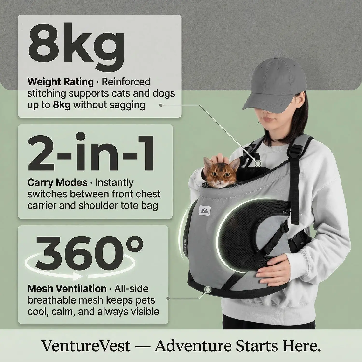 VentureVest Pet Front Carrier Bag – Breathable Tote Backpack, Hands-Free Cat & Dog Carry Bag 4 A034 09