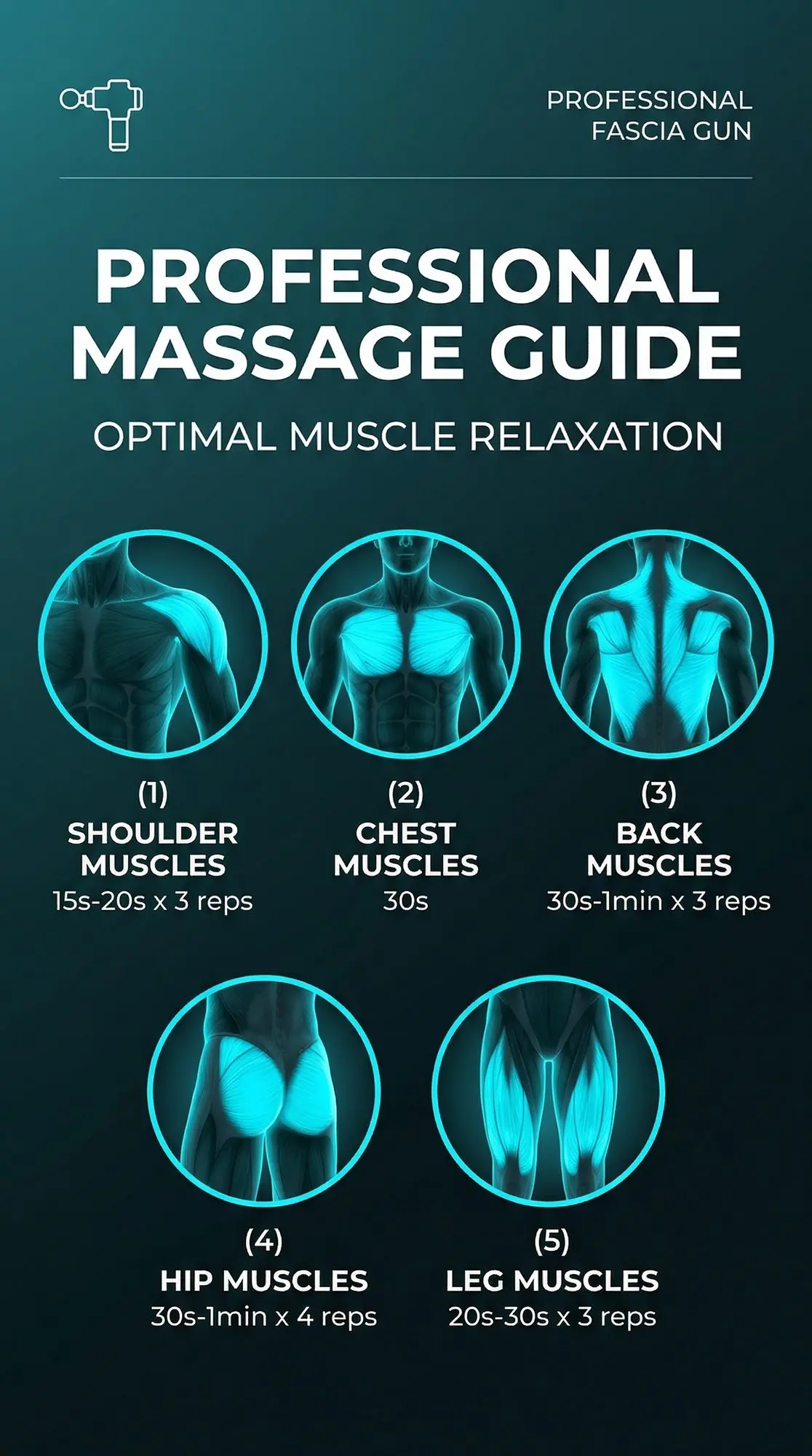 Premium LCD Percussion Muscle Massage Gun with 6 Interchangeable Heads 8 A039 infographic