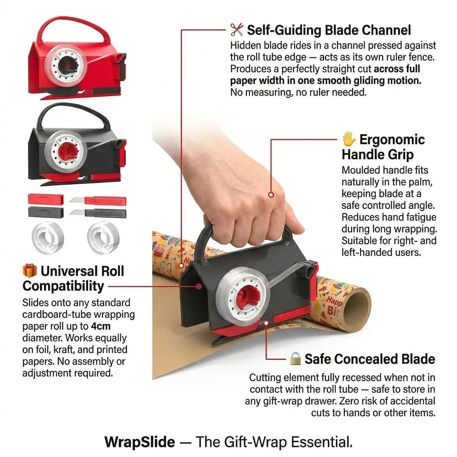 WrapSlide Wrapping Paper Cutter – Handle-Grip Roll Cutter, Clean Straight-Line Gift Wrap Slitter 5 WrapSlide exploded parts diagram with 4 features labeled