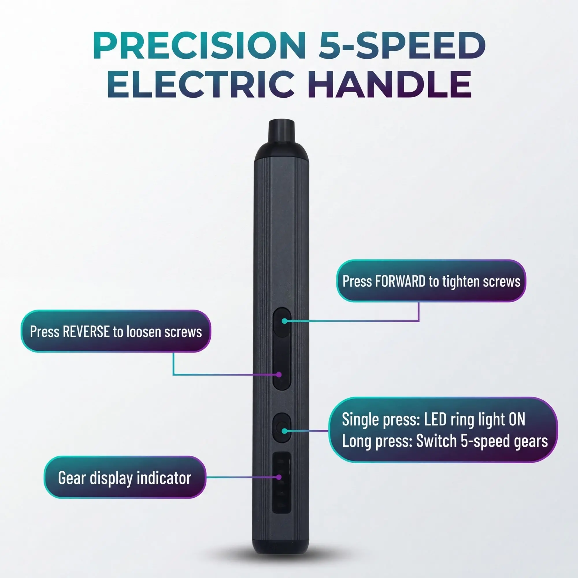 Premium 52-in-1 Electric Precision Screwdriver Set - Rechargeable Mini Cordless Repair Tool Kit 1 B048 img 02