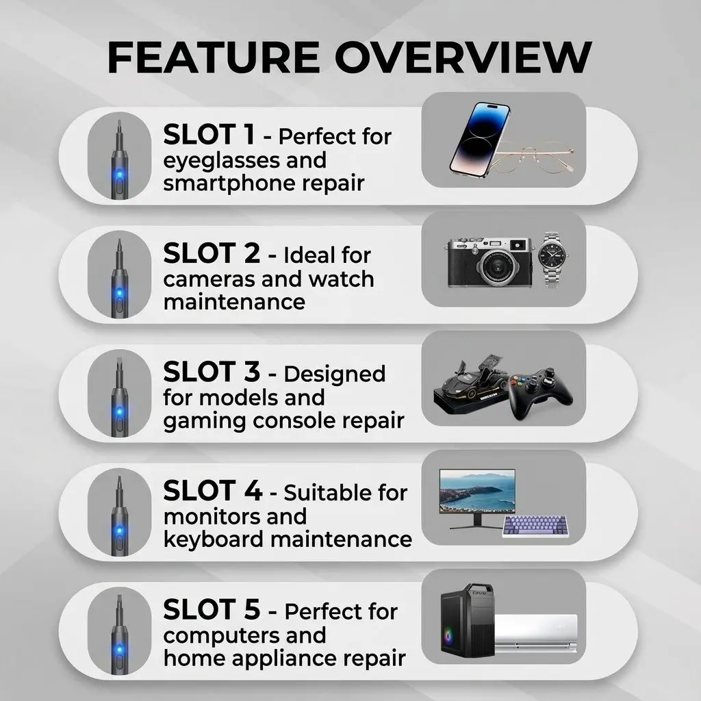 Premium 52-in-1 Electric Precision Screwdriver Set - Rechargeable Mini Cordless Repair Tool Kit 3 B048 img 05