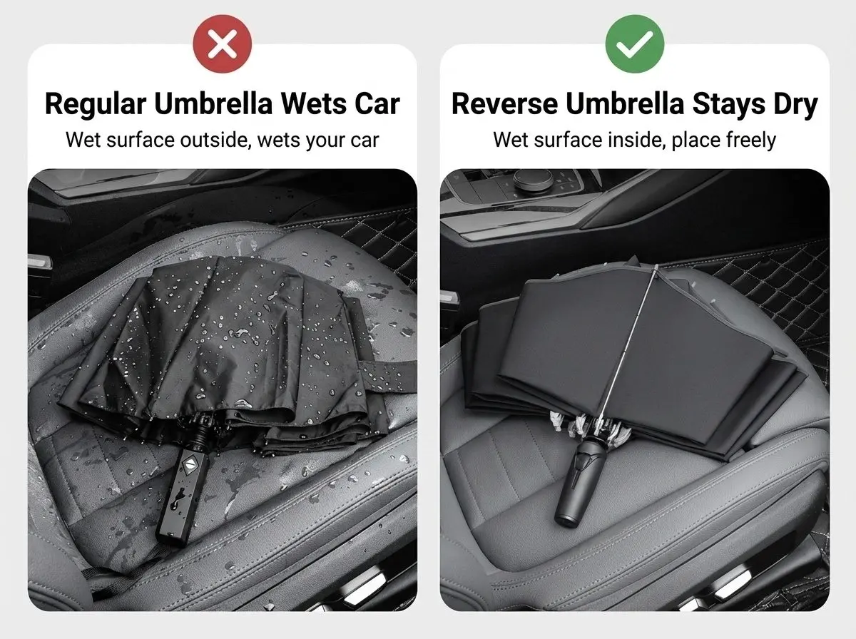 Premium Automatic Reverse Umbrella - Extra Large Windproof Folding Sun & Rain Umbrella 12 B049 img 02