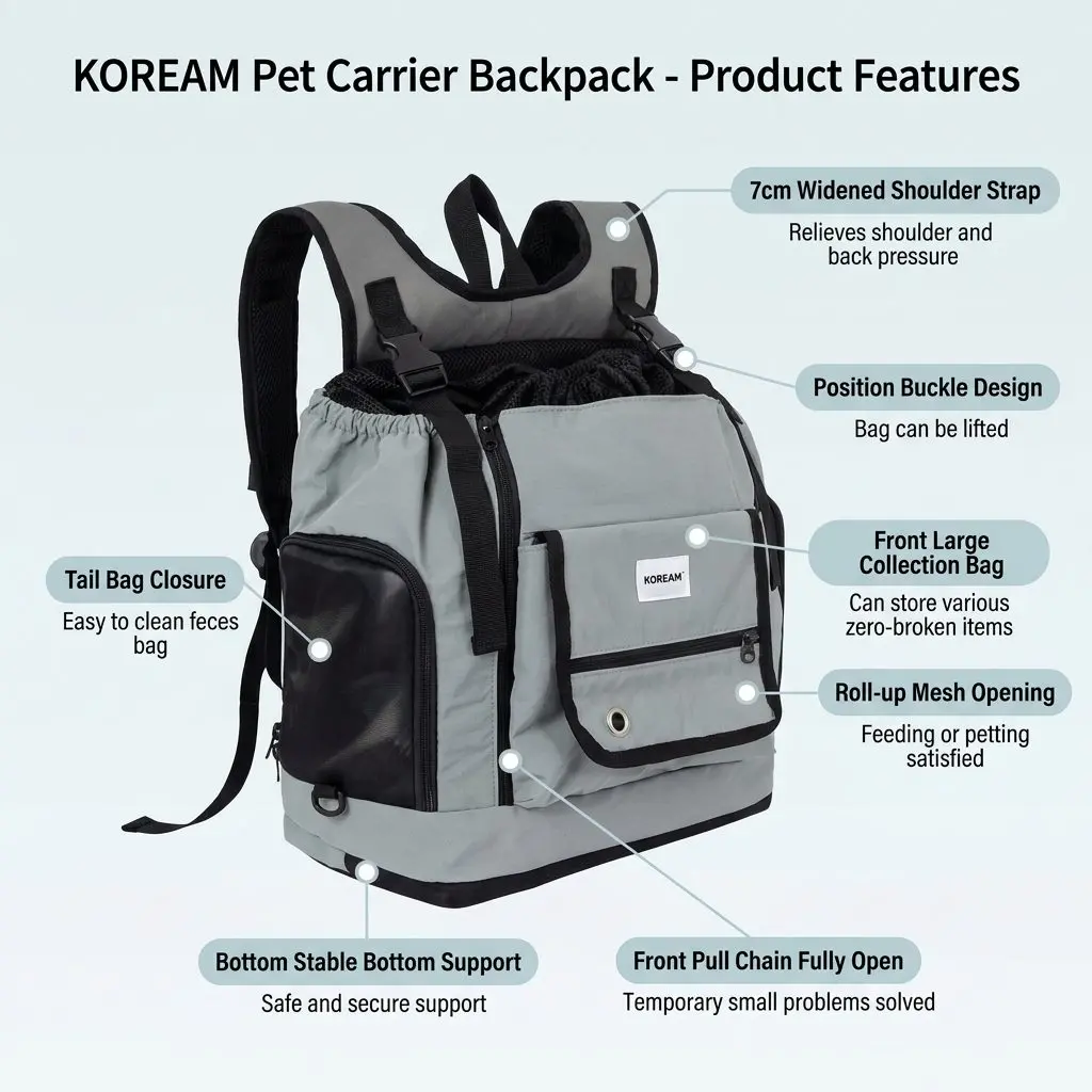 ExploreVest HiDREAM Large Pet Backpack – Front Chest & Shoulder Dual-Mode, Breathable Cat & Dog Carrier 3 Extra-Large Interior