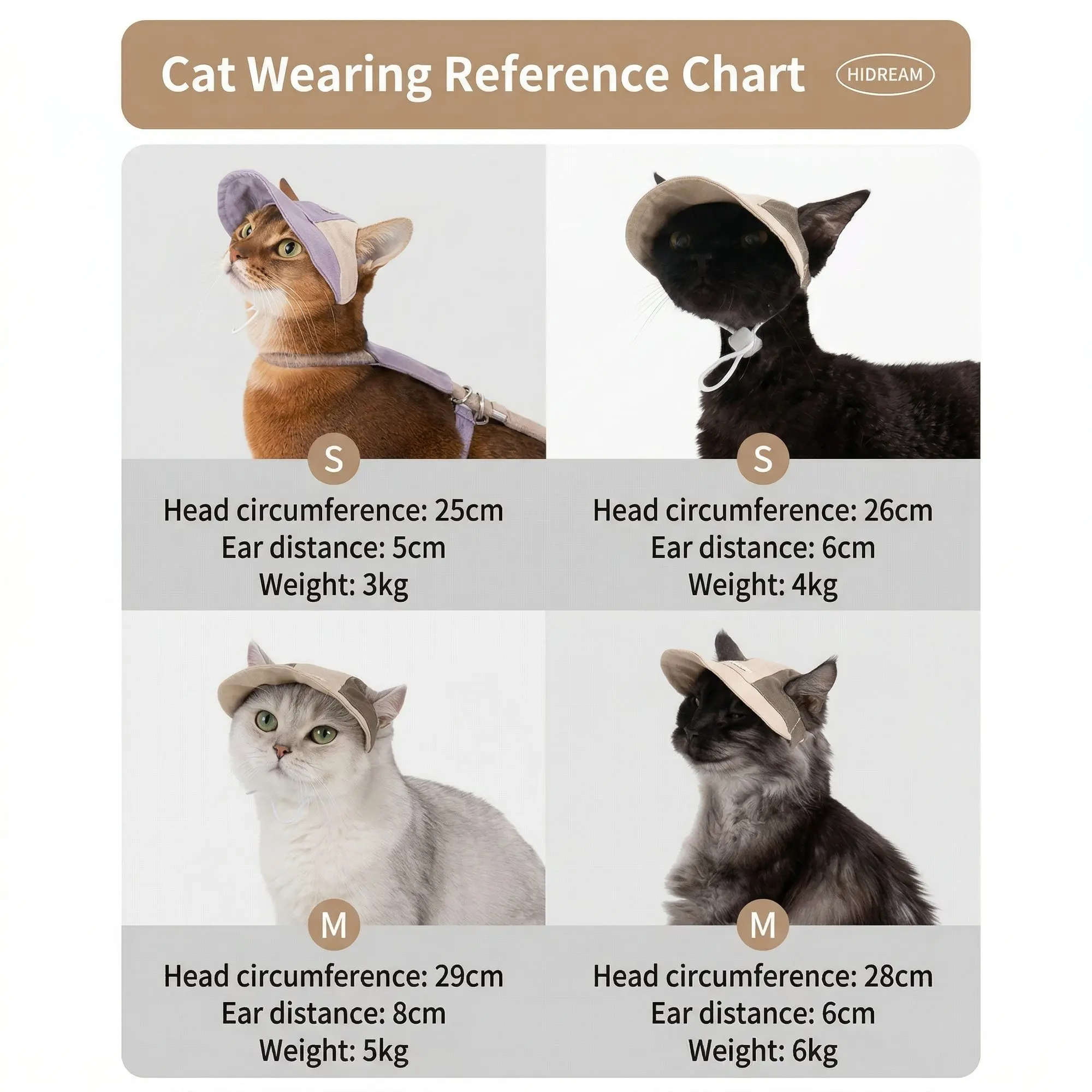 HiDREAM Pet Sun Hat – Adjustable Cat & Dog Cap, UV Protection, Cute Outdoor Photo Accessory 4 Photo-Ready Aesthetic