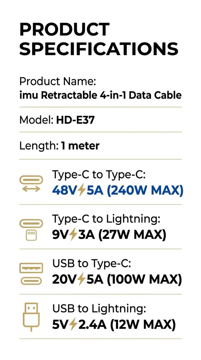 Premium 240W Retractable 4-in-1 Fast Charging Cable - imu Luggage-Style Portable Data Cord 10 Product Specifications