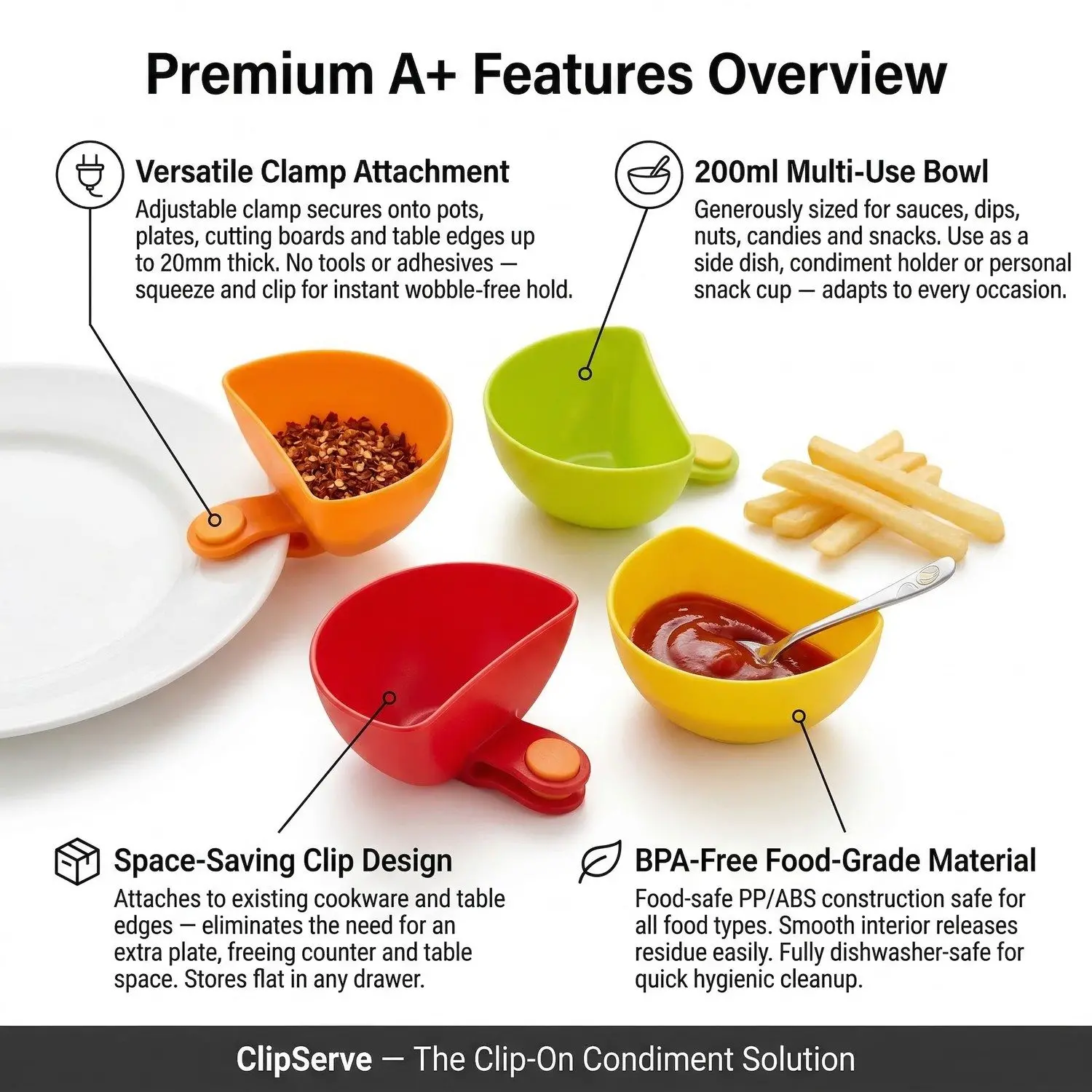 ClipServe Clamp-On Condiment & Snack Bowl – Multi-Use Clip-Attached Serving Dish, Kitchen & Dining 1 ClipServe Features Overview