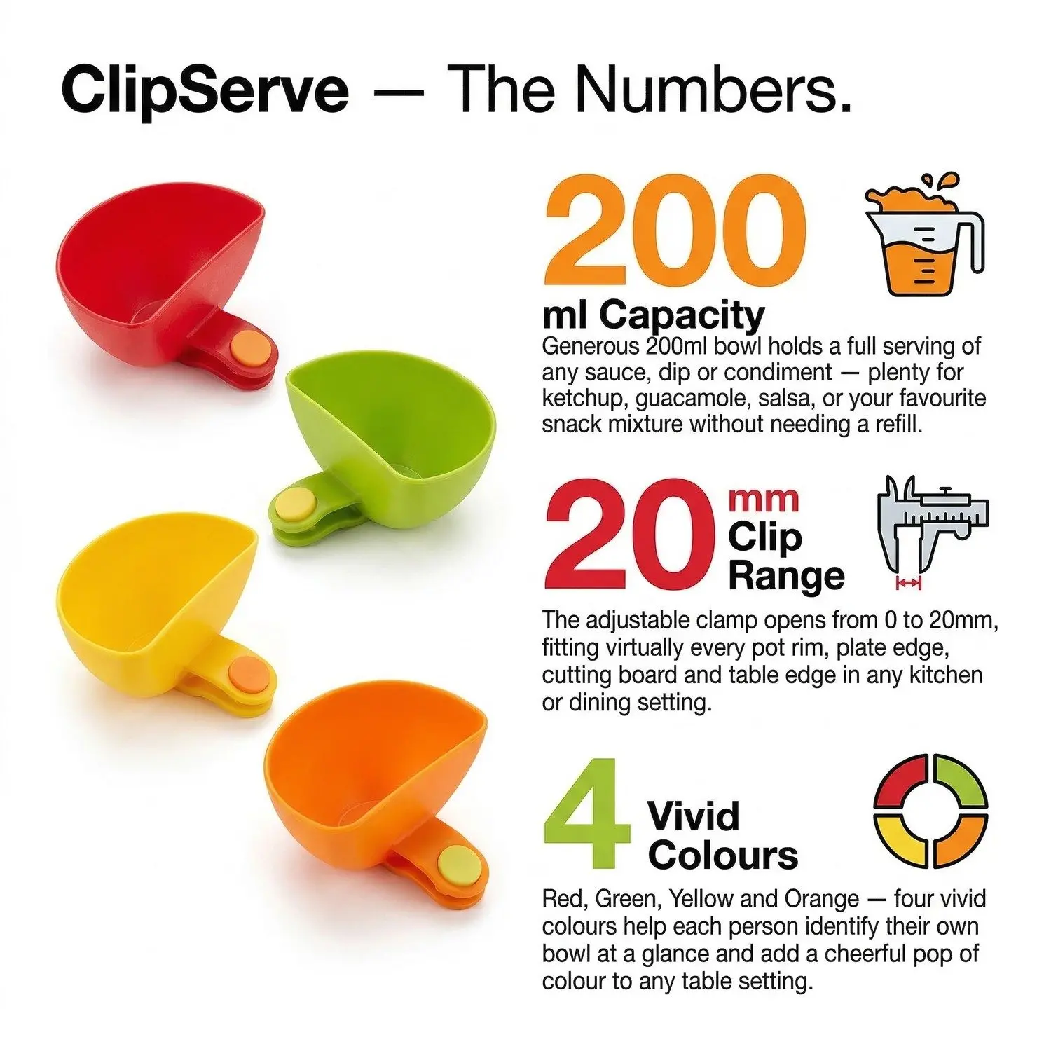 ClipServe Clamp-On Condiment & Snack Bowl – Multi-Use Clip-Attached Serving Dish, Kitchen & Dining 4 ClipServe The Numbers - 200ml, 20mm, 4 Colours